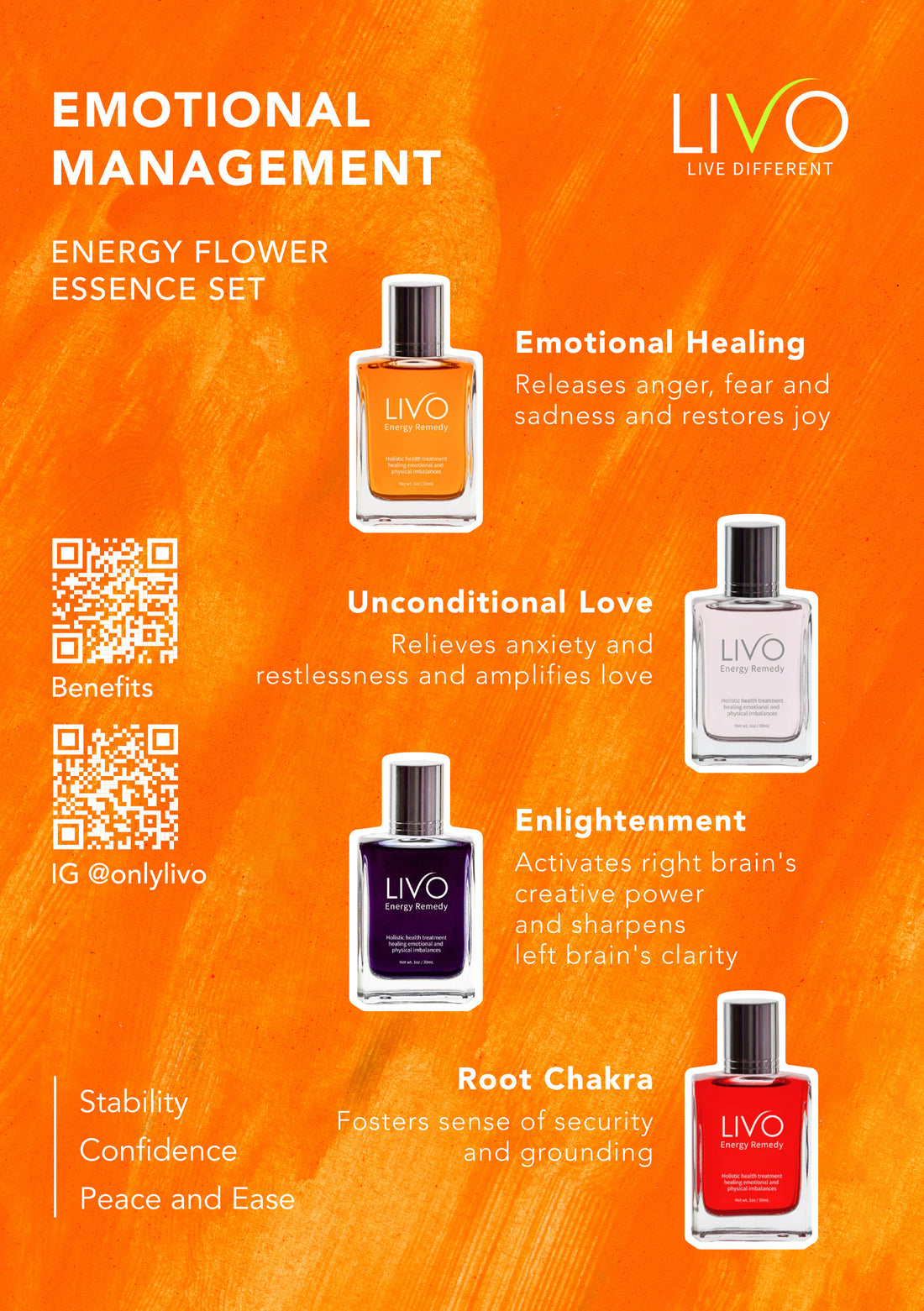 EMOTIONAL MANAGEMENT