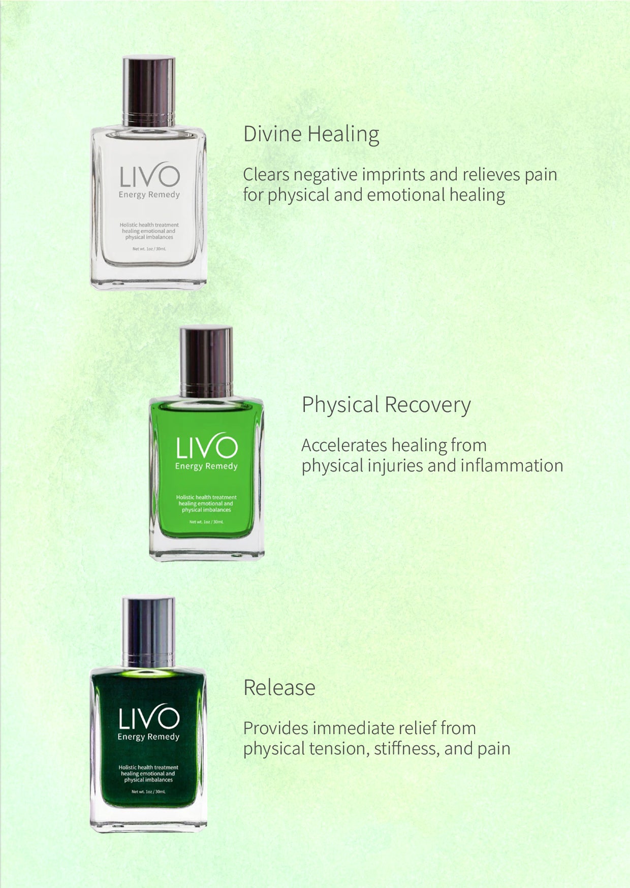 BODY AWARENESS & TENSION RELEASE