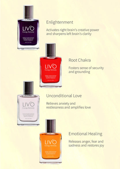 EMOTIONAL MANAGEMENT